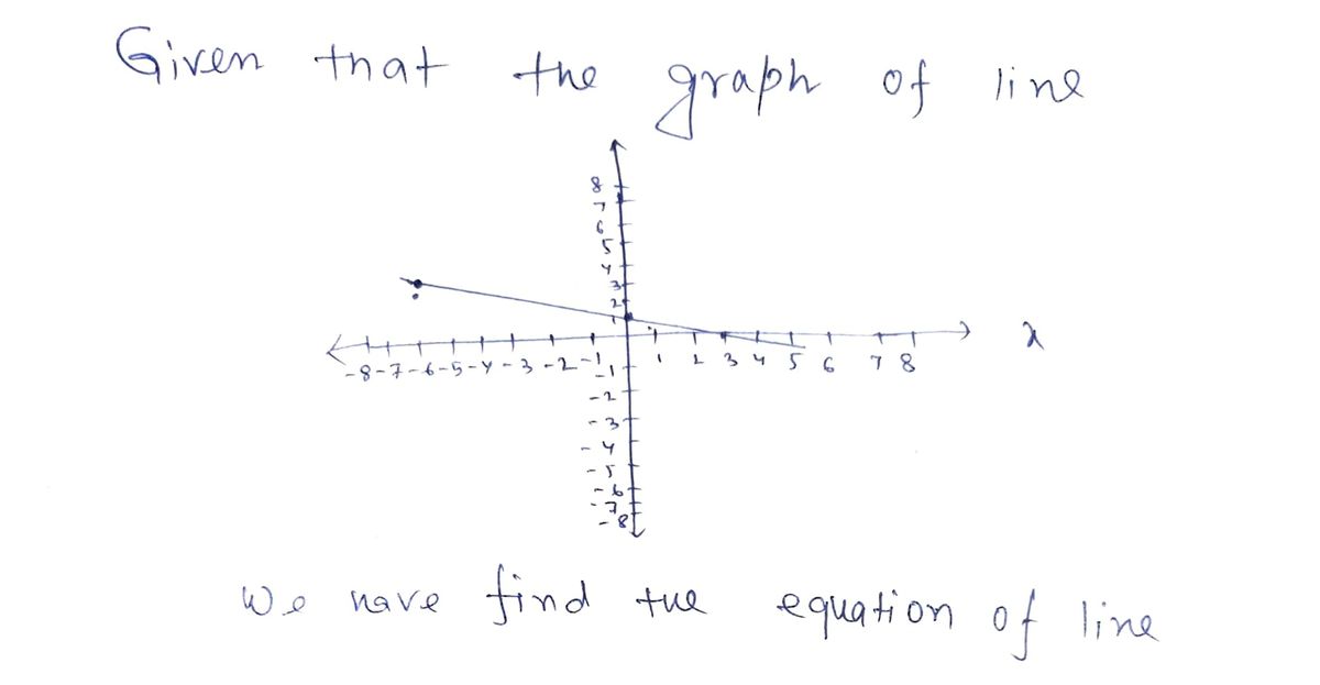 Algebra homework question answer, step 1, image 1